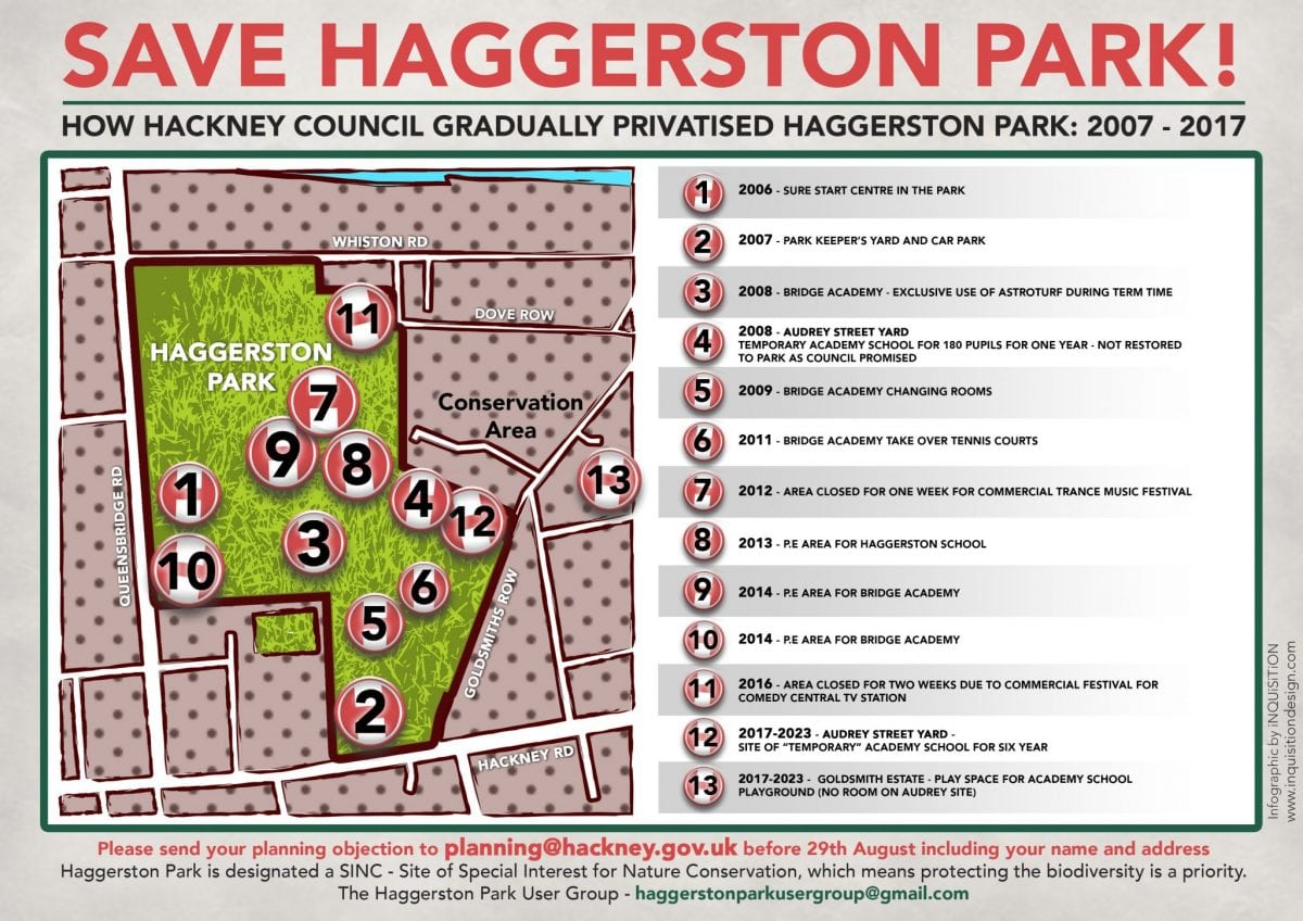 Save Haggerston Park