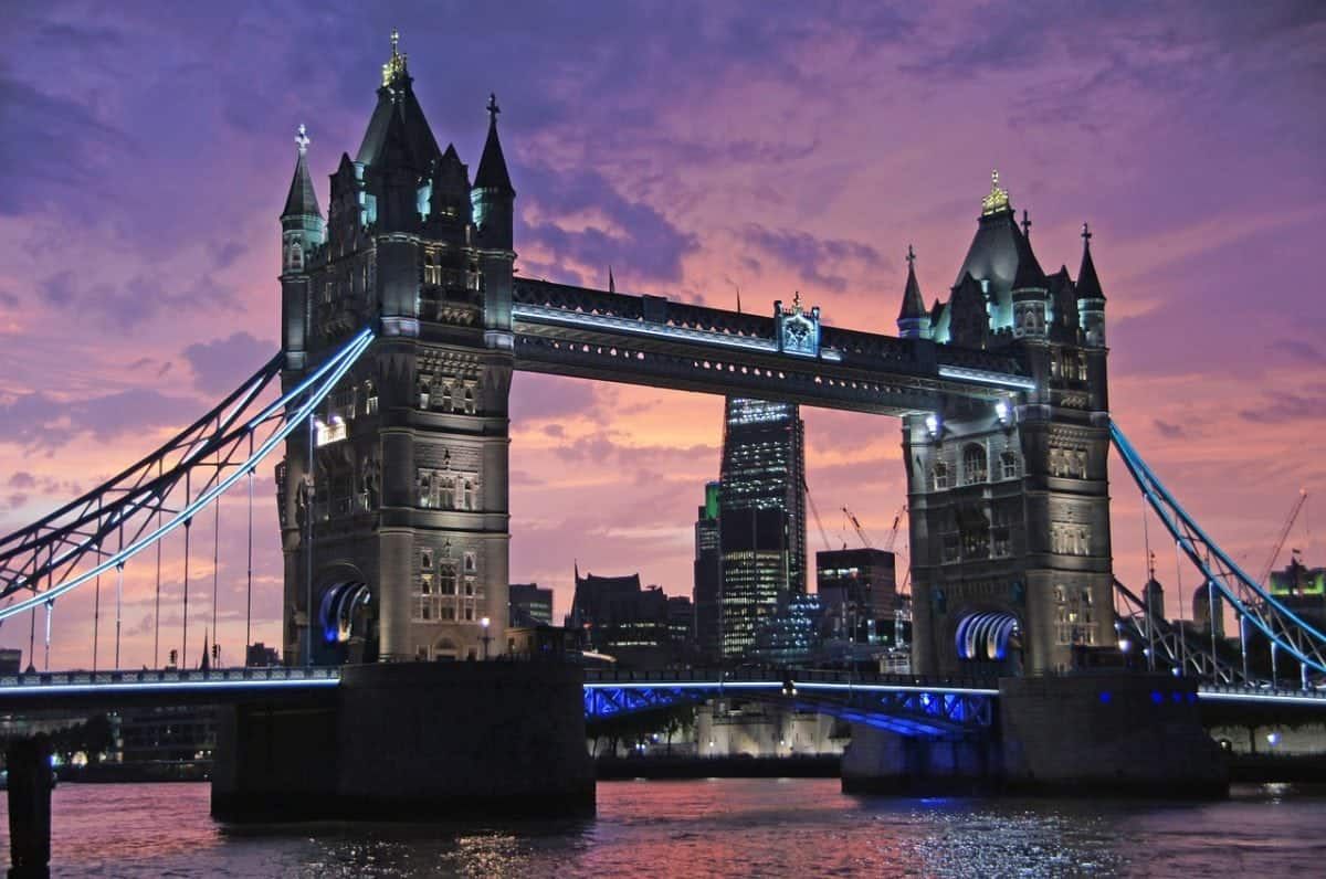 5 must-see boroughs of London