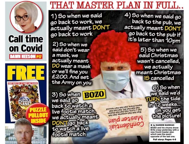 Daily Star wins the battle of the front pages again with masterplan cover