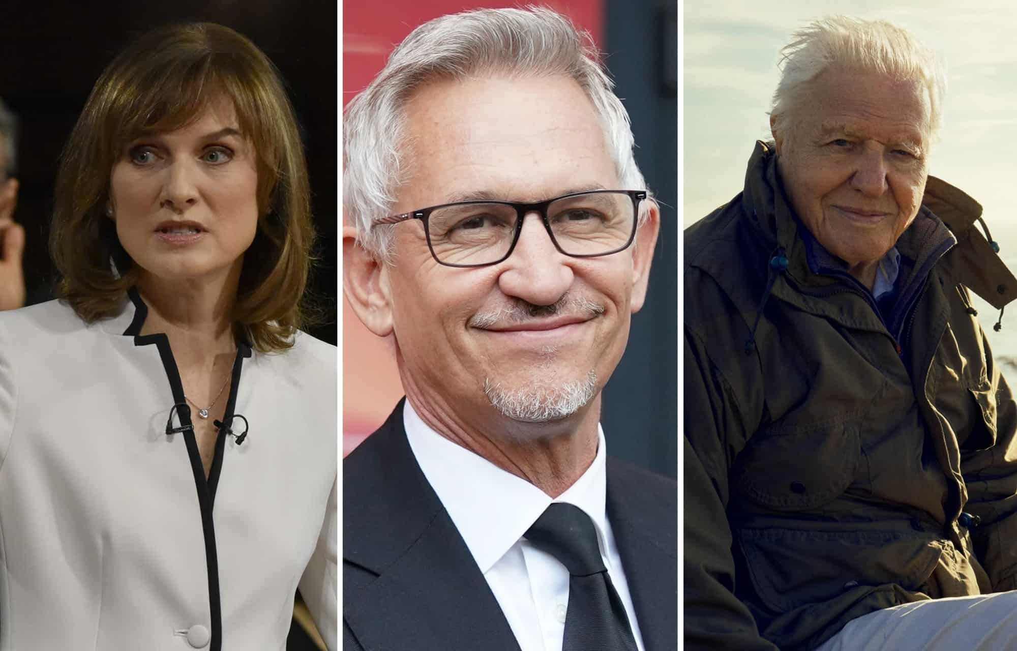 Next BBC chairman should not be a ‘political appointment’, says ex-news chief