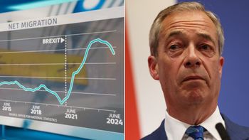 Net migration has rocketed since Brexit