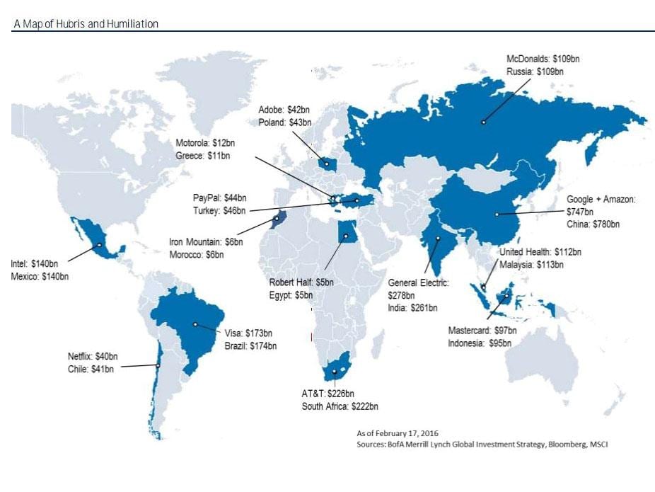 Map of companies worth entire countries stock markets