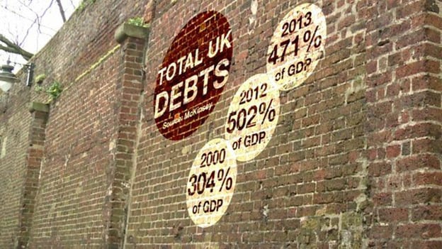The Debt Burden in the UK: How to Lighten the Load