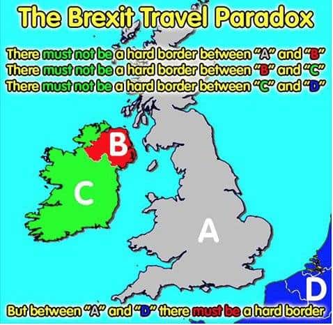 Brexit-Border-paradox.jpg