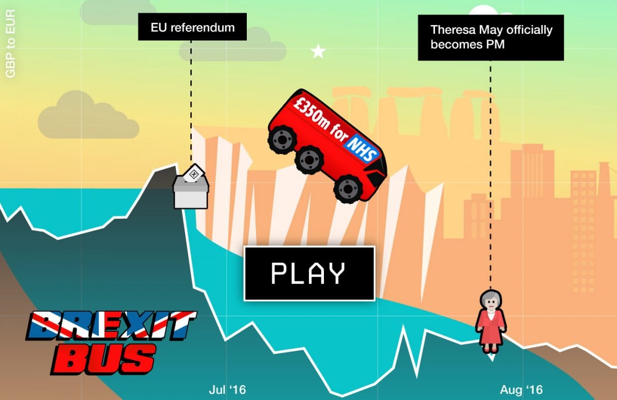 Game: Can you avoid crashing the Brexit Bus