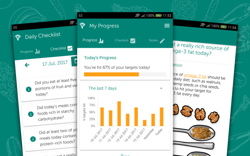 New app launched to help vegans keep track of nutrition