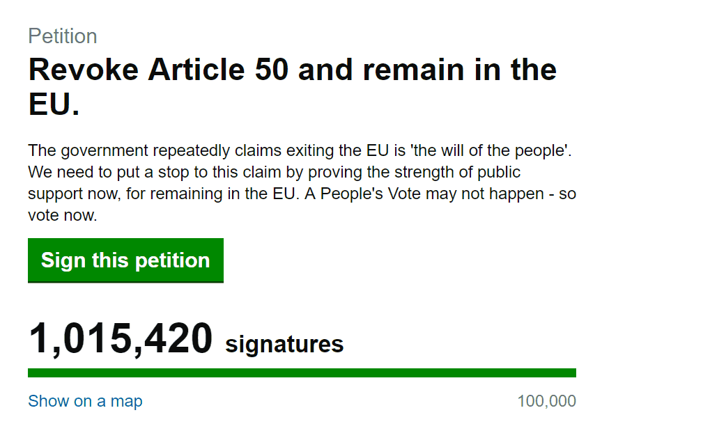 Article 50 petition… surges past 2.75 million signatures