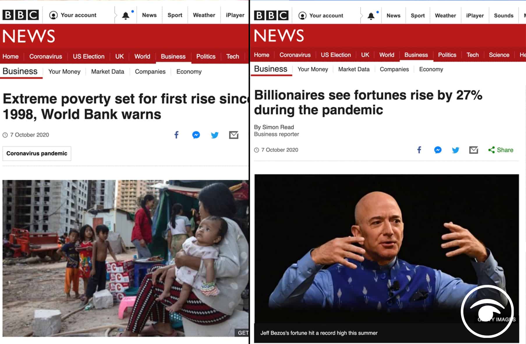 BBC headlines demonstrate where the world has gone wrong