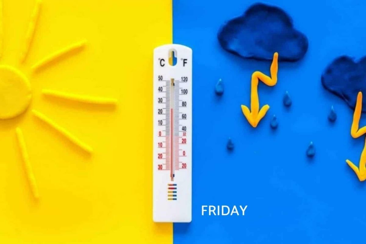 UK Weather Forecast for Friday