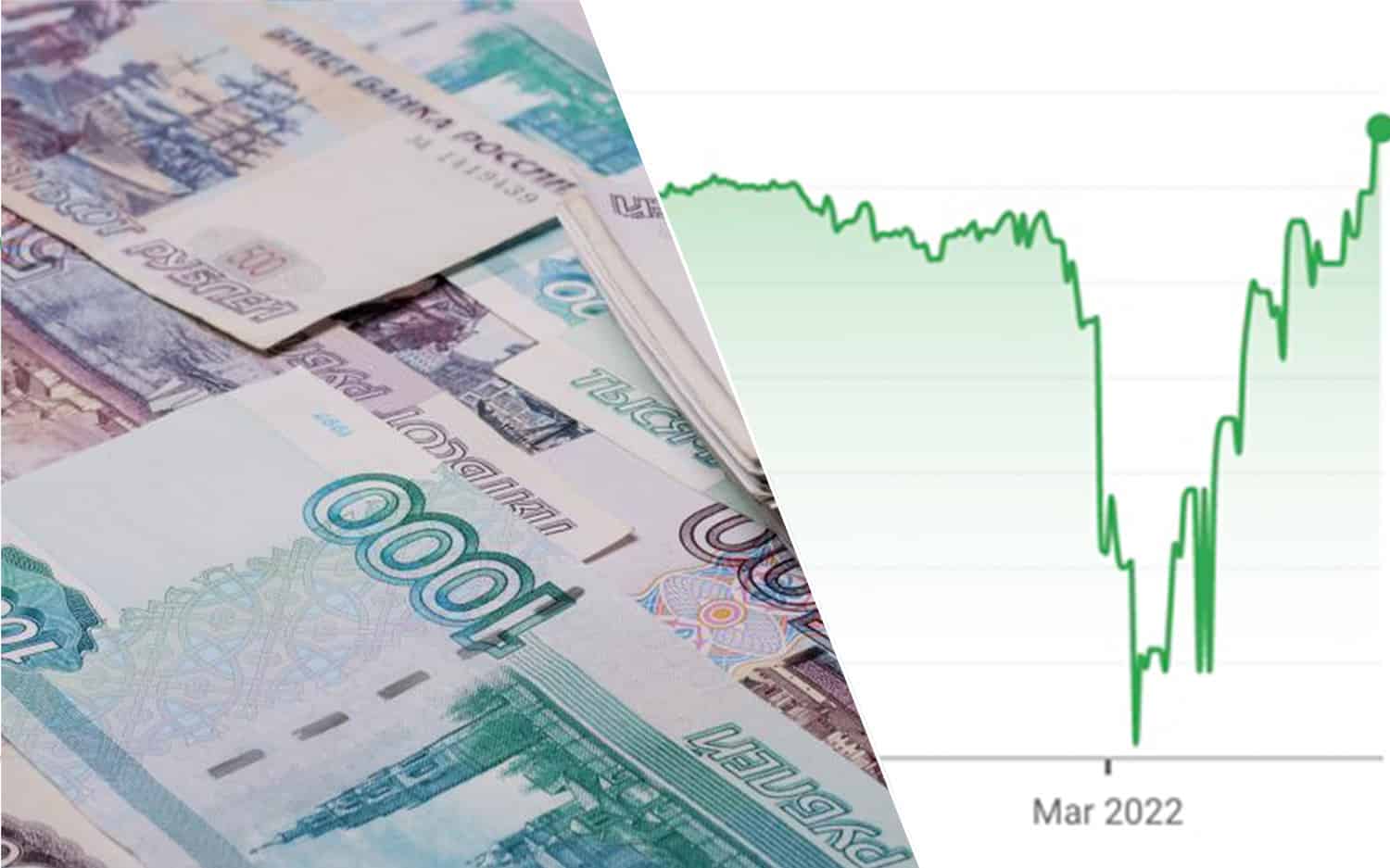 Russian rouble rebounds to hit near 2-year high vs euro