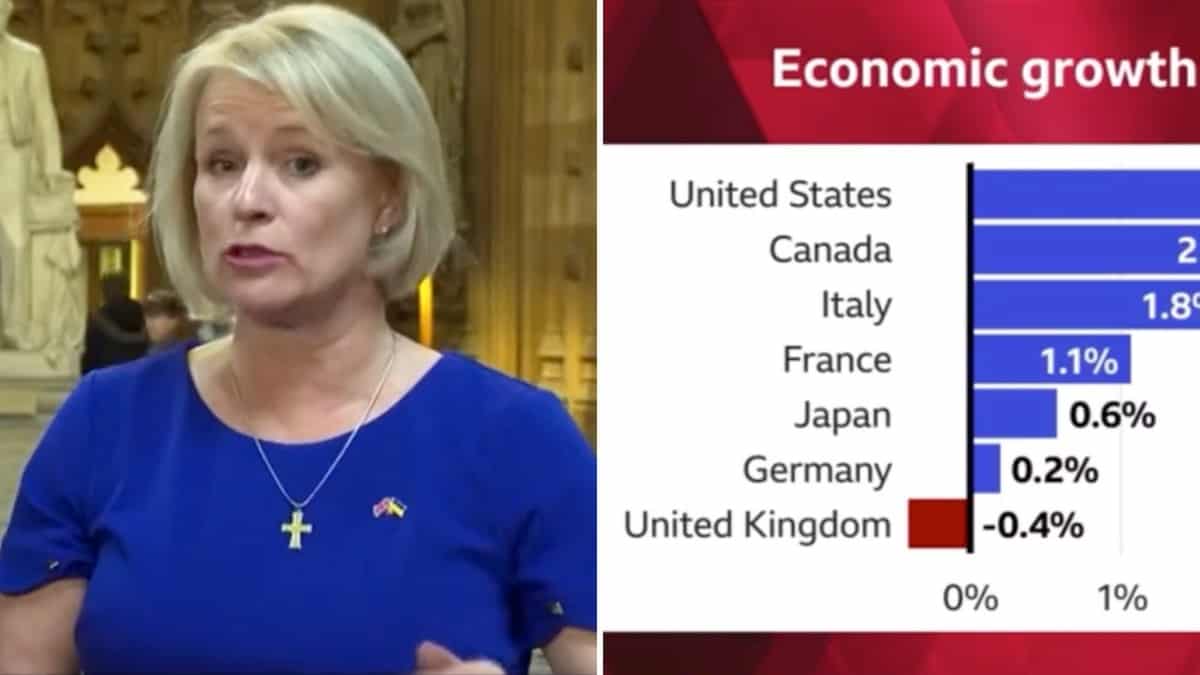 Tory MP’s comments backfire immediately after she claims UK is ‘better off’ than other G7 nations