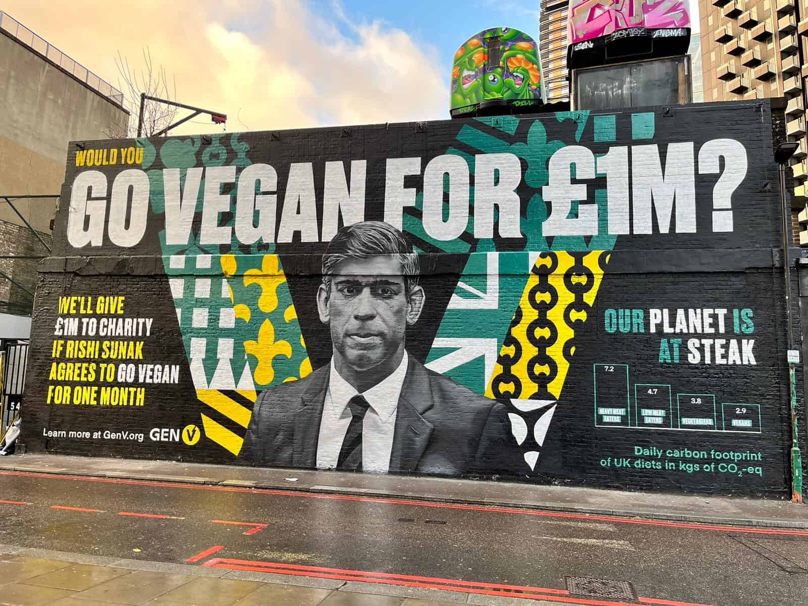 Charity offers Rishi Sunak £1 million to go vegan for a month