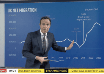 Sky News
